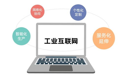 工業互聯網新藍圖 制造業數字化轉型的下半場，決勝軟硬協同與生態創新