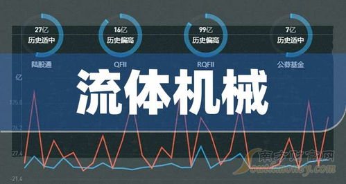 2024年流體機(jī)械概念股全解析 技術(shù)驅(qū)動(dòng)下的投資機(jī)遇